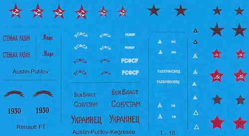 DECALS RED ARMY RUSSIAN CIVIL WAR 1919